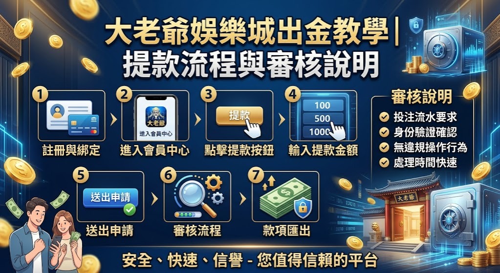 大老爺娛樂城出金教學